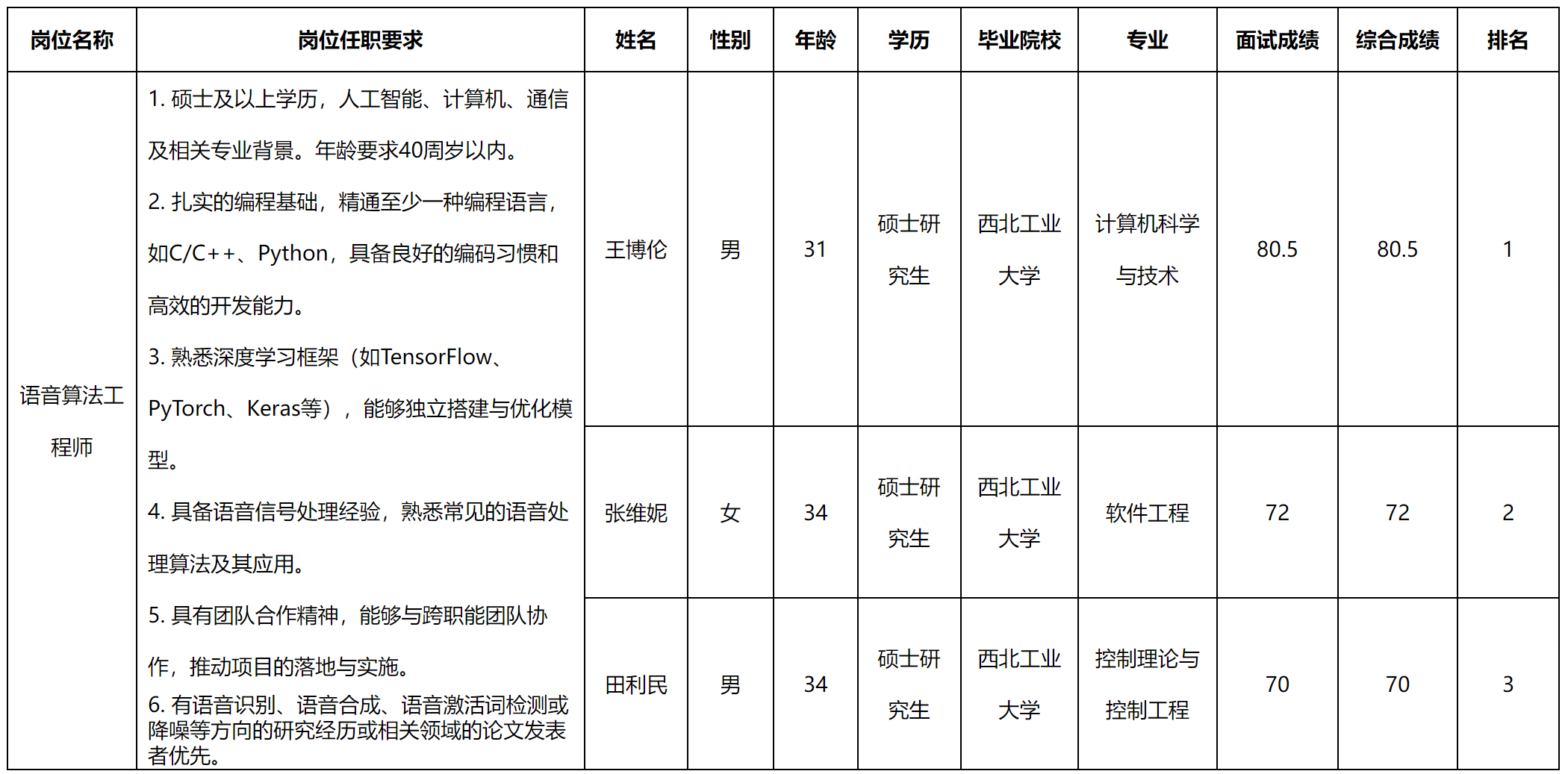 語(yǔ)音.png