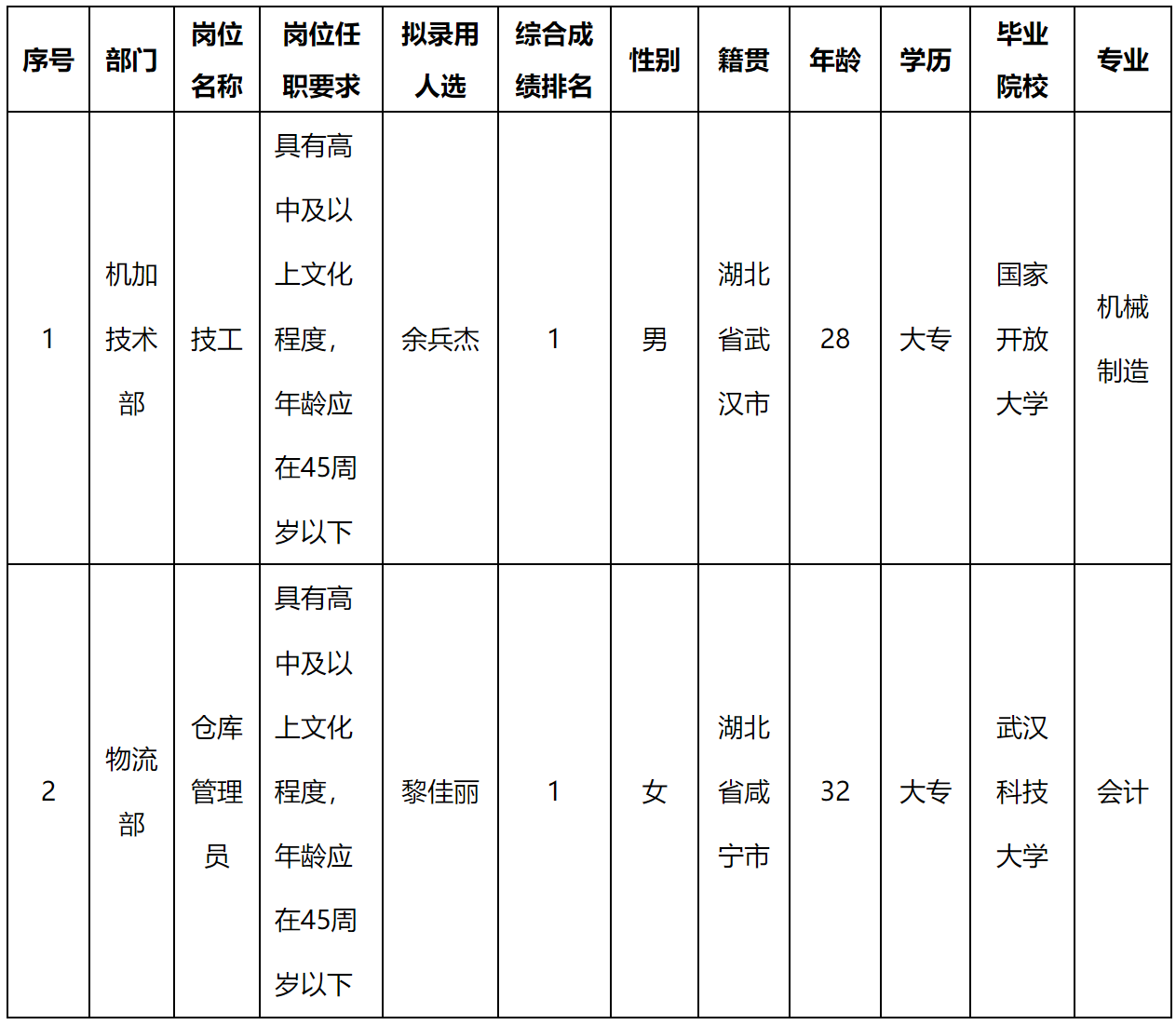 波鴻.png