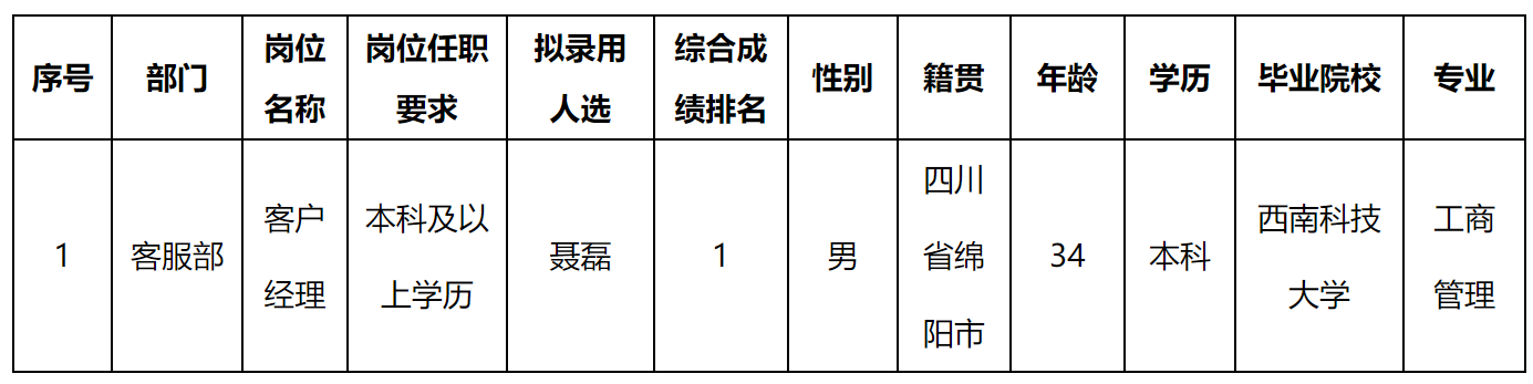 建宏.png