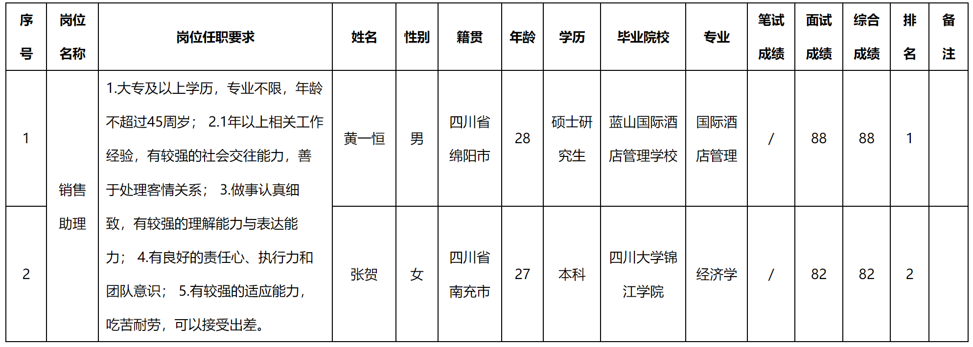 科瑞.png