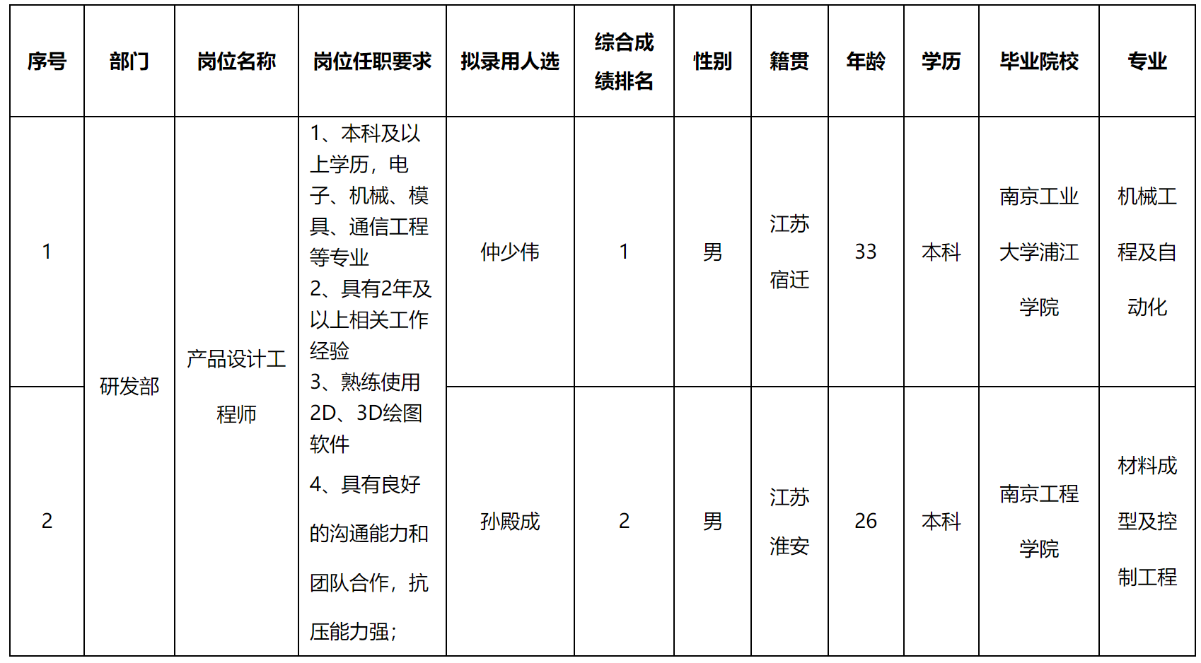 江蘇信創(chuàng).png