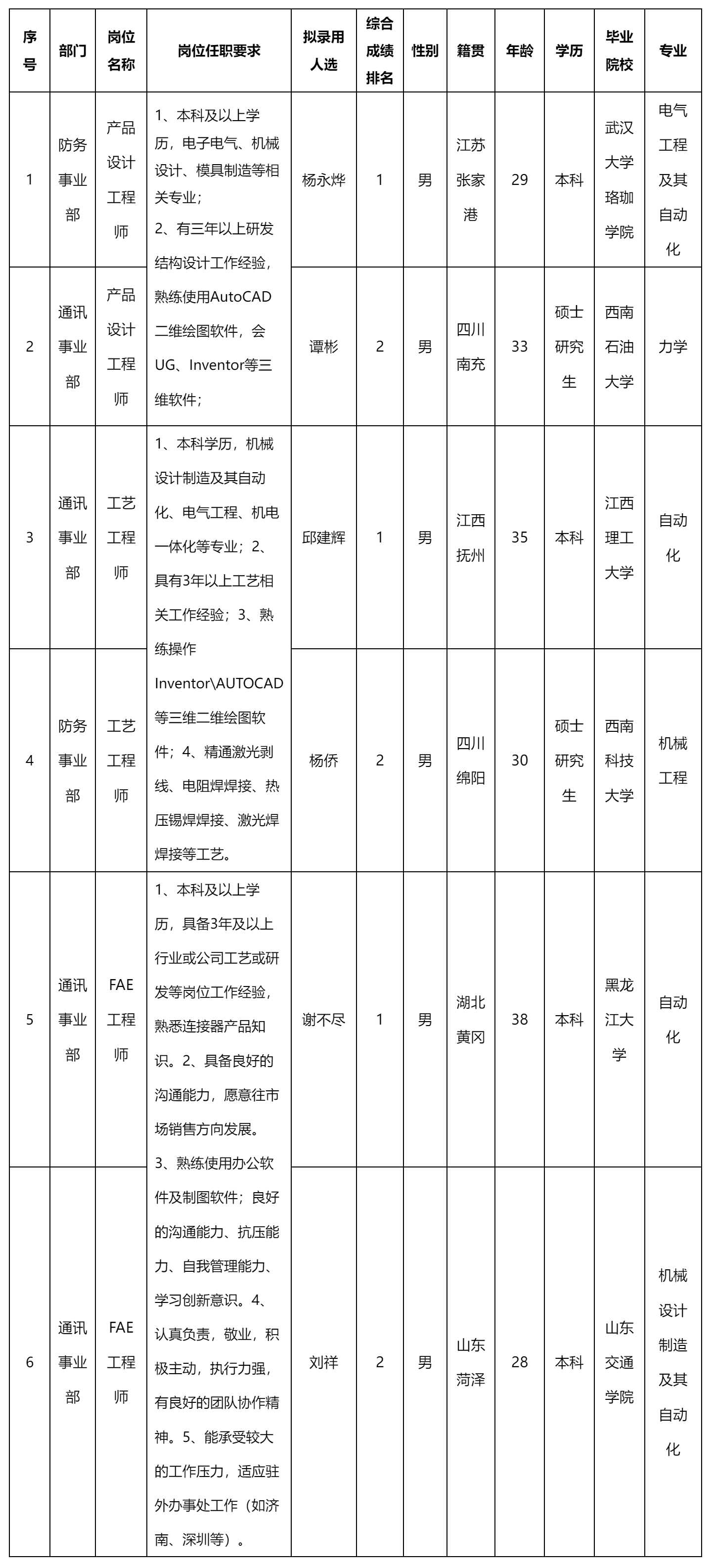 四川華豐科技.png