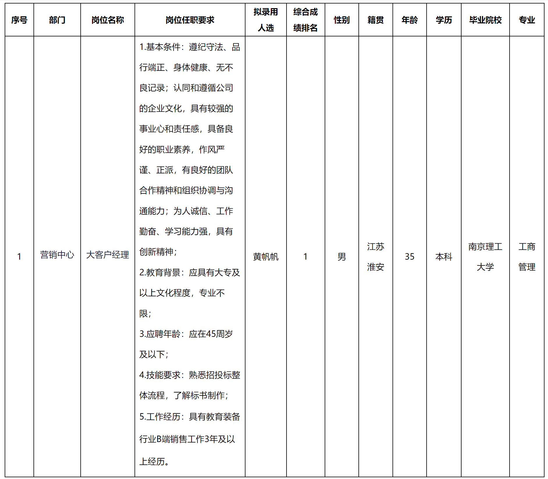 長(zhǎng)虹教育.png