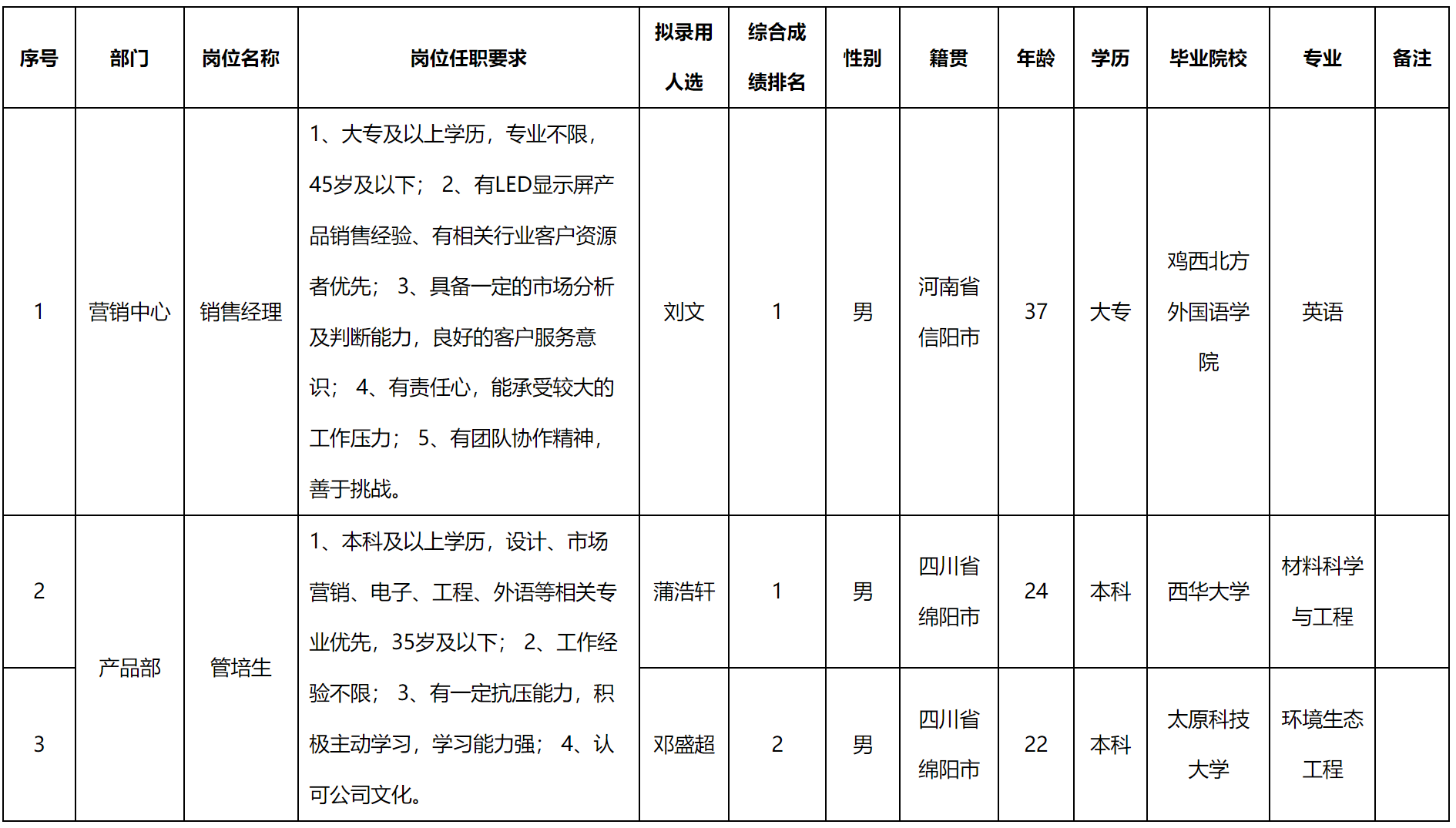 深九.png 深九.png