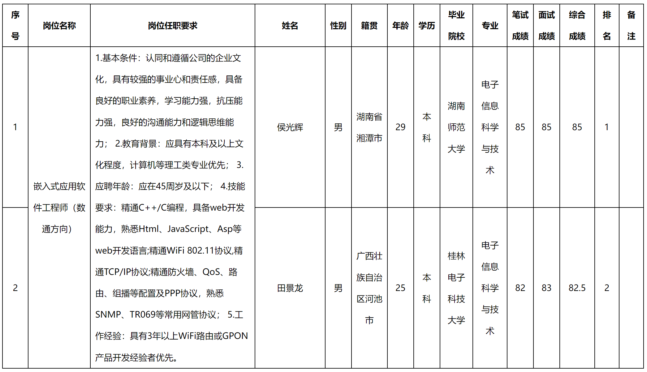 數(shù)通.png