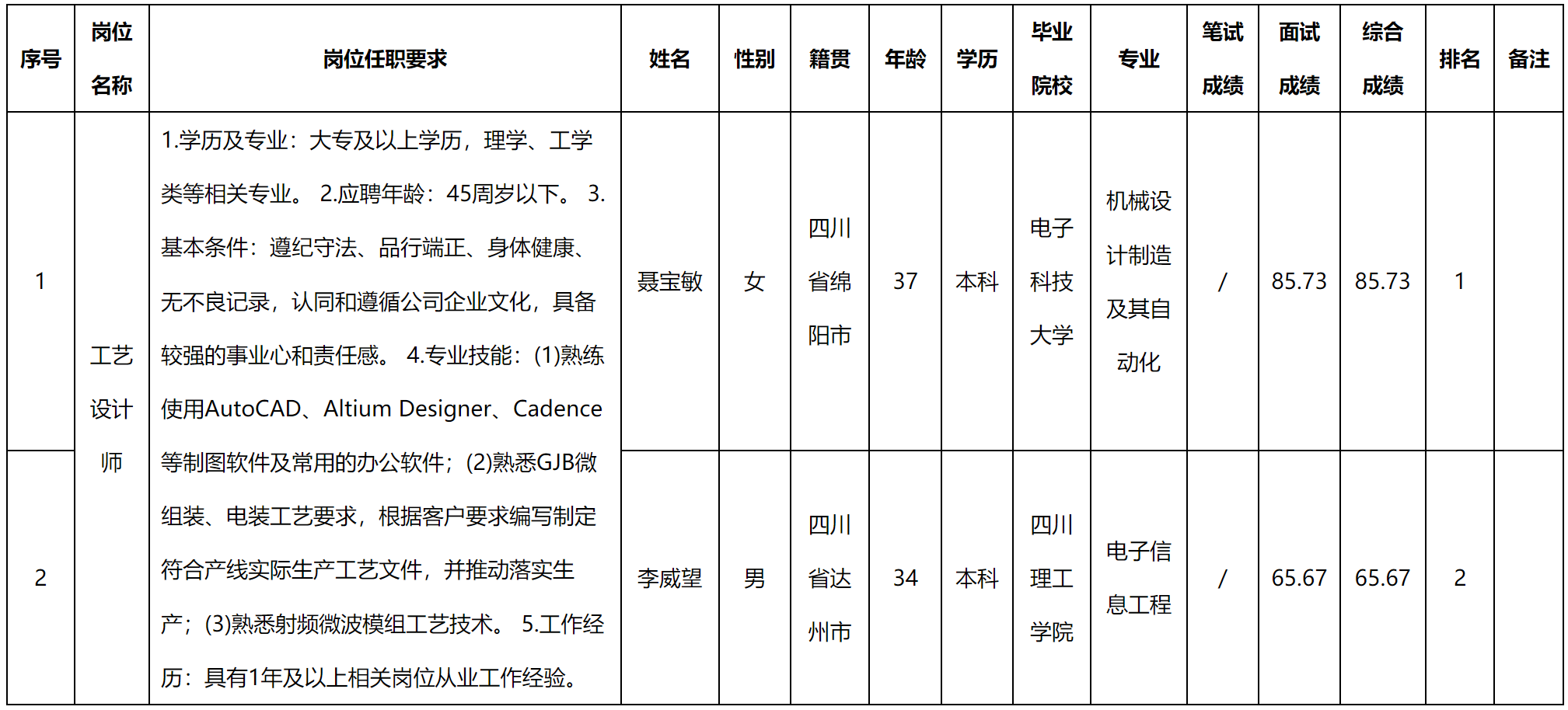 九強(qiáng).png