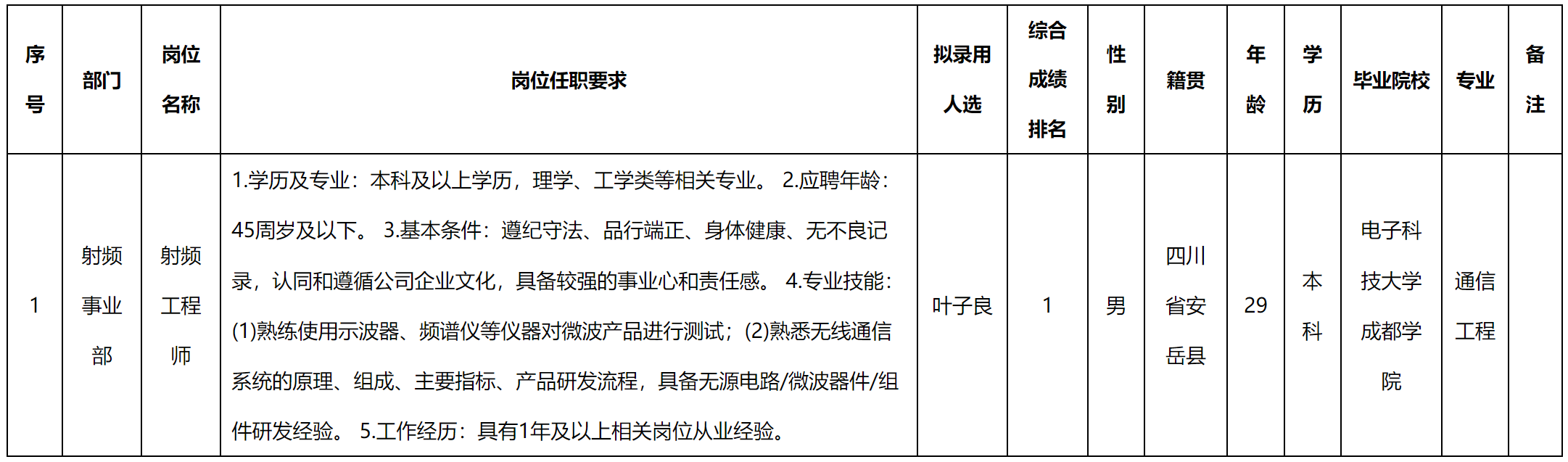 九強-射頻.png