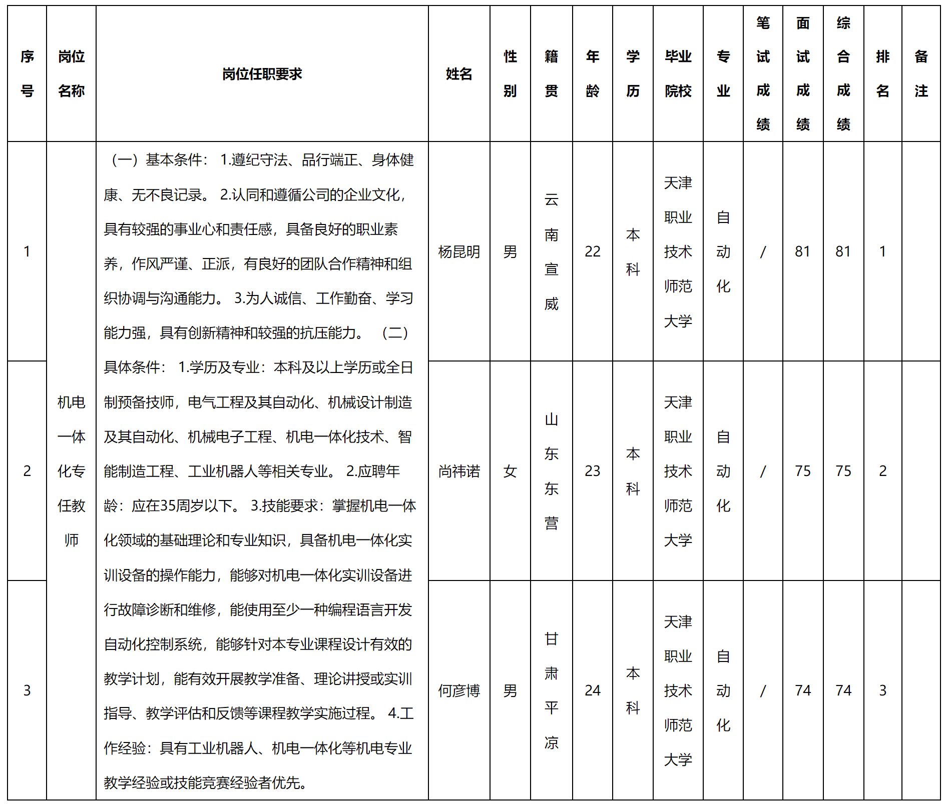 機(jī)電一體化.png