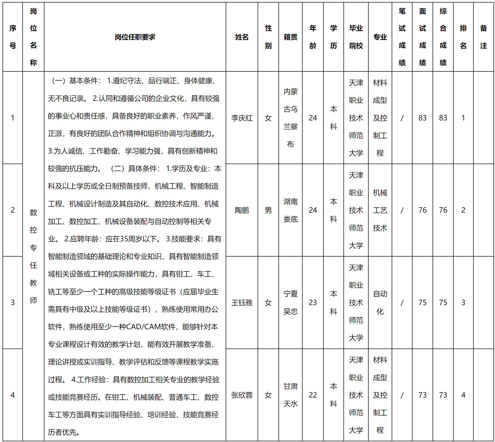 數(shù)控教師.png