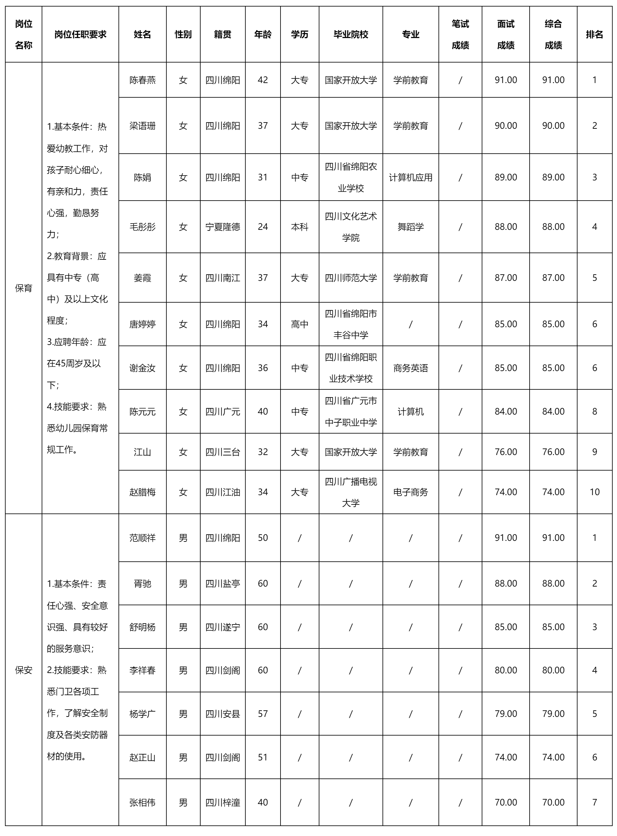 綿陽(yáng)春暉教育.png