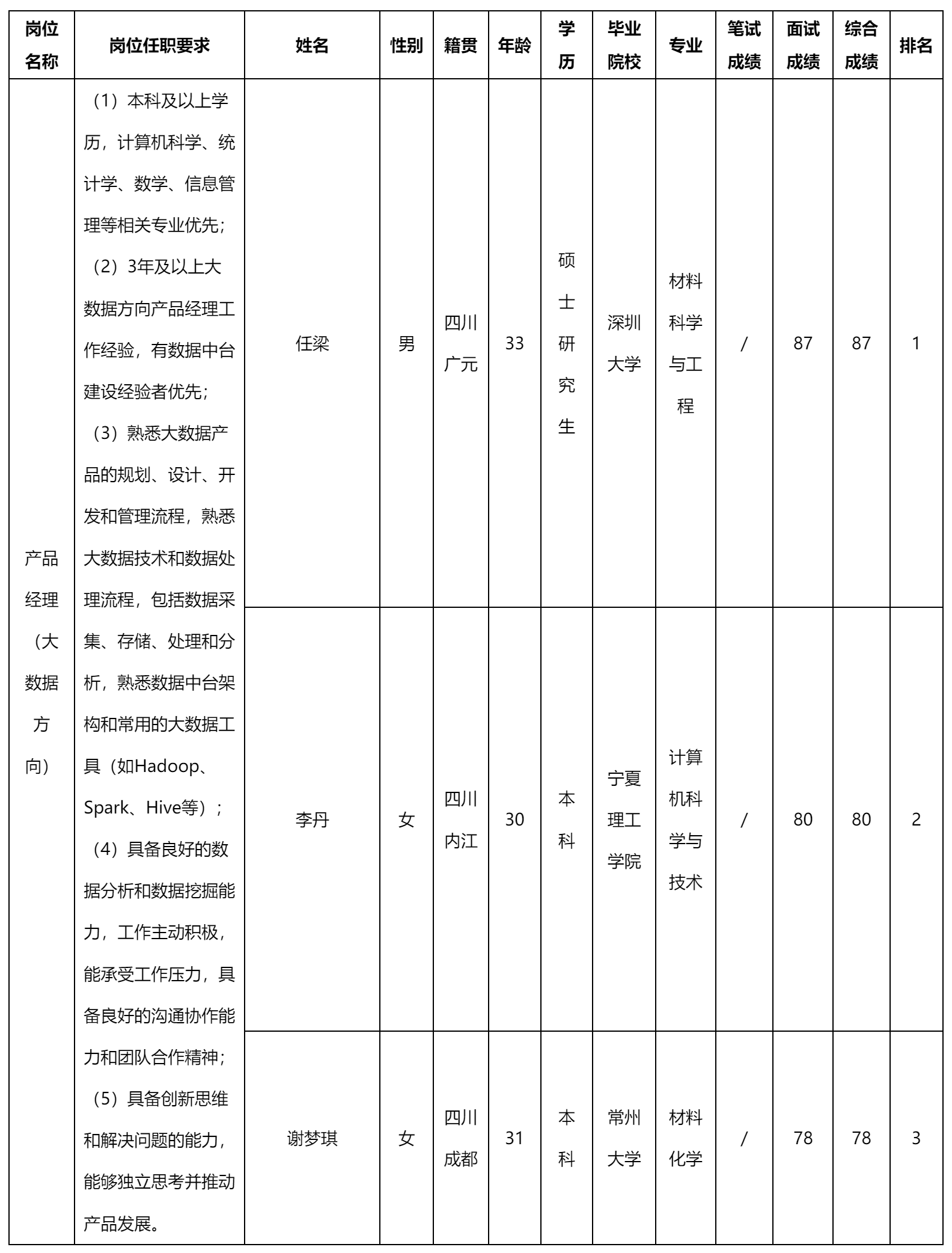 四川虹微技術(shù).png