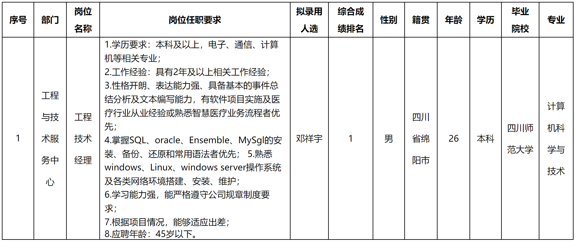 智慧健康.png 智慧健康.png