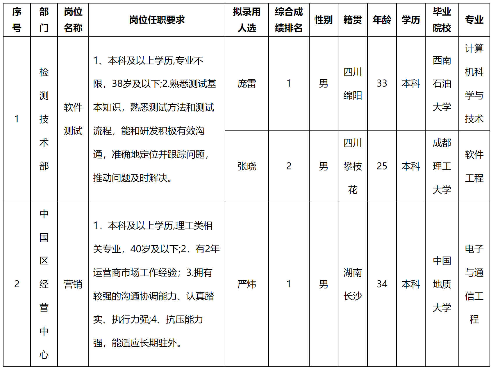 新網(wǎng).png