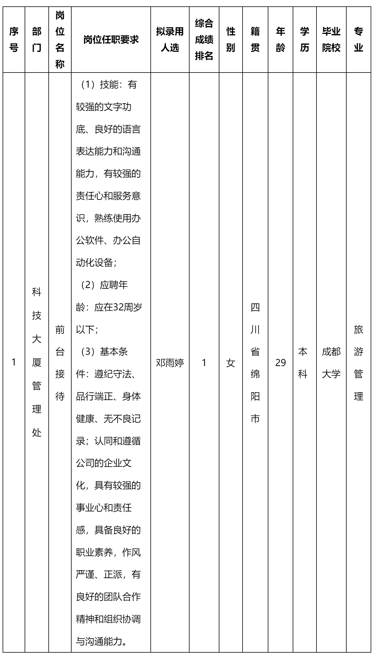 前臺(tái)接待.png