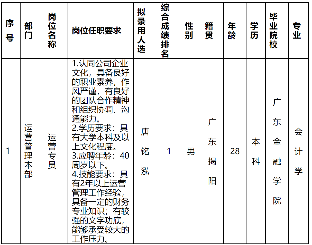 長虹聚.png