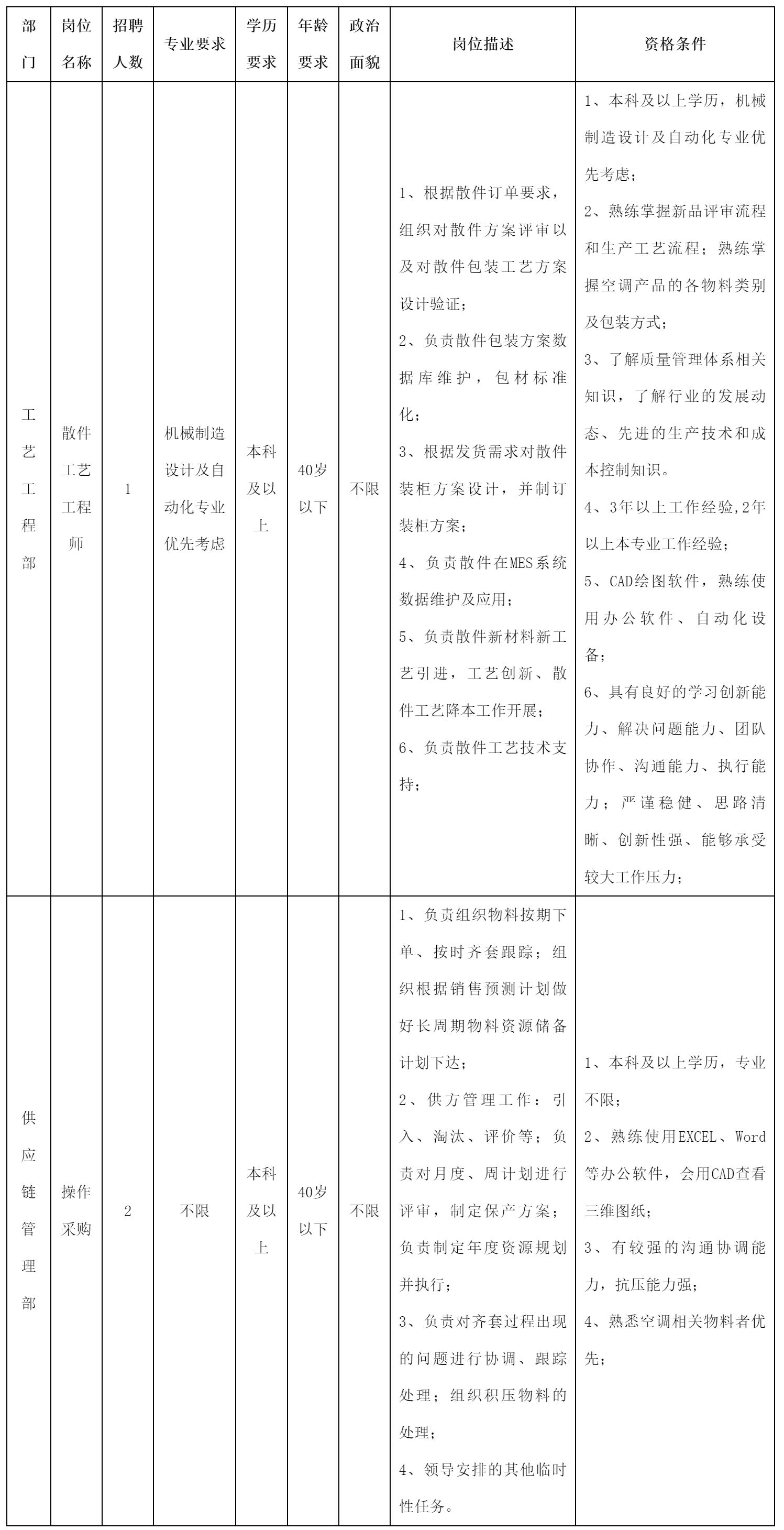 中山長(zhǎng)虹電器有限.png