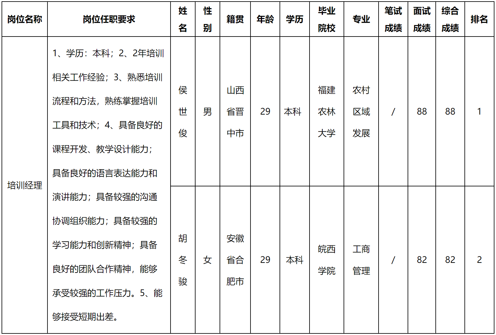 合肥.png 合肥.png