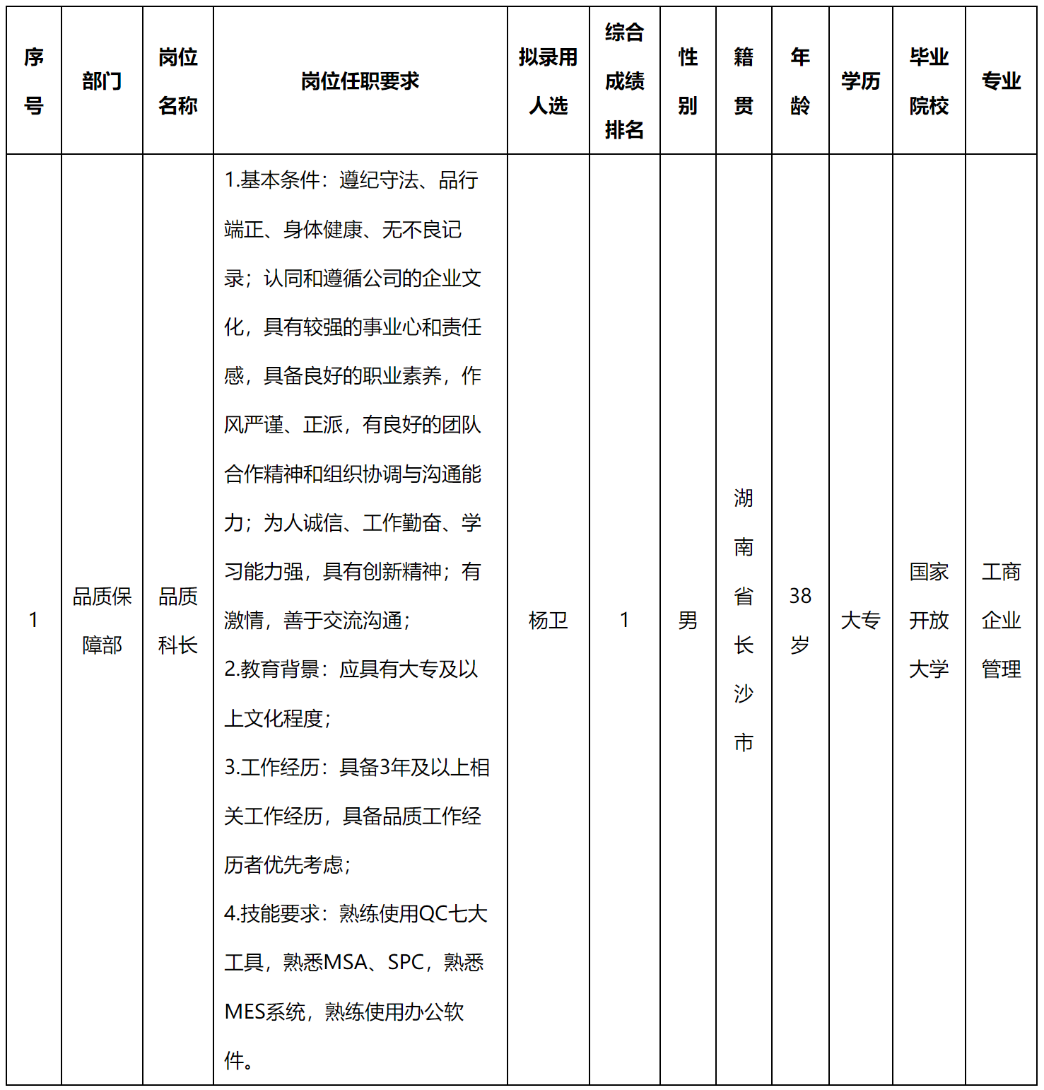 品質(zhì).png 品質(zhì).png