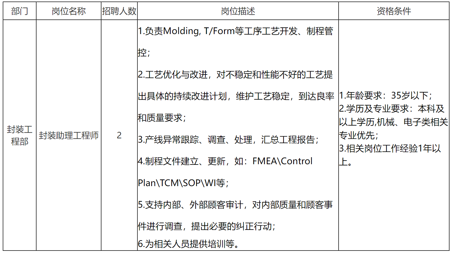 啟賽微.png 啟賽微.png