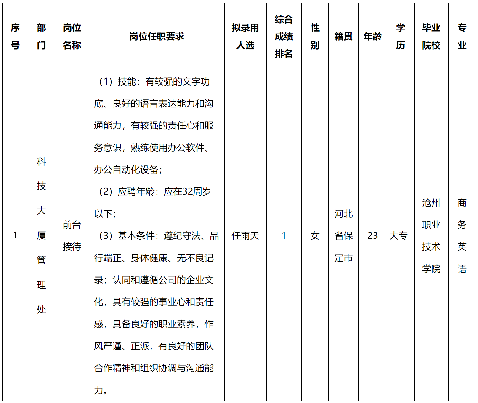 前臺.png 前臺.png