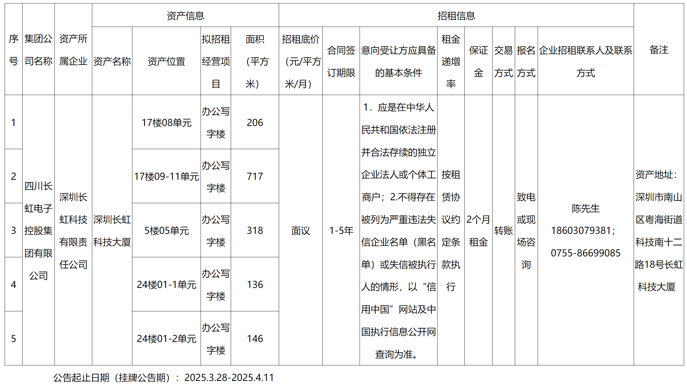 深圳長(zhǎng)虹.png