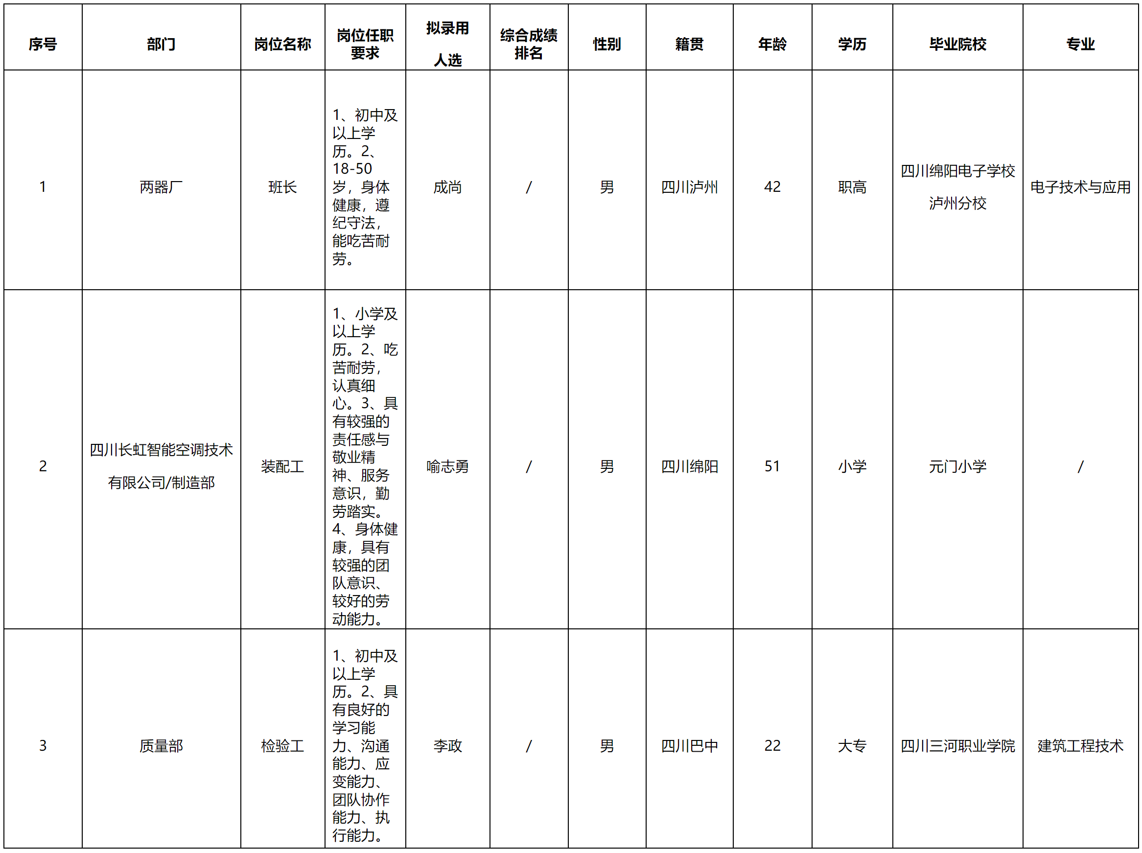 操作職.png