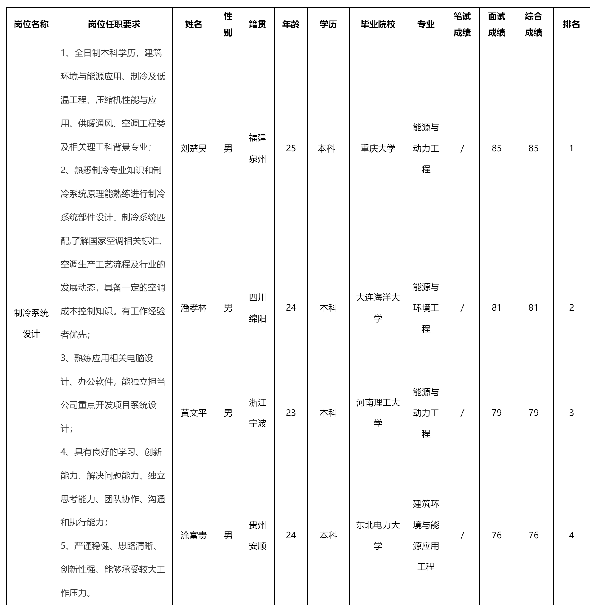 制冷系統(tǒng).png