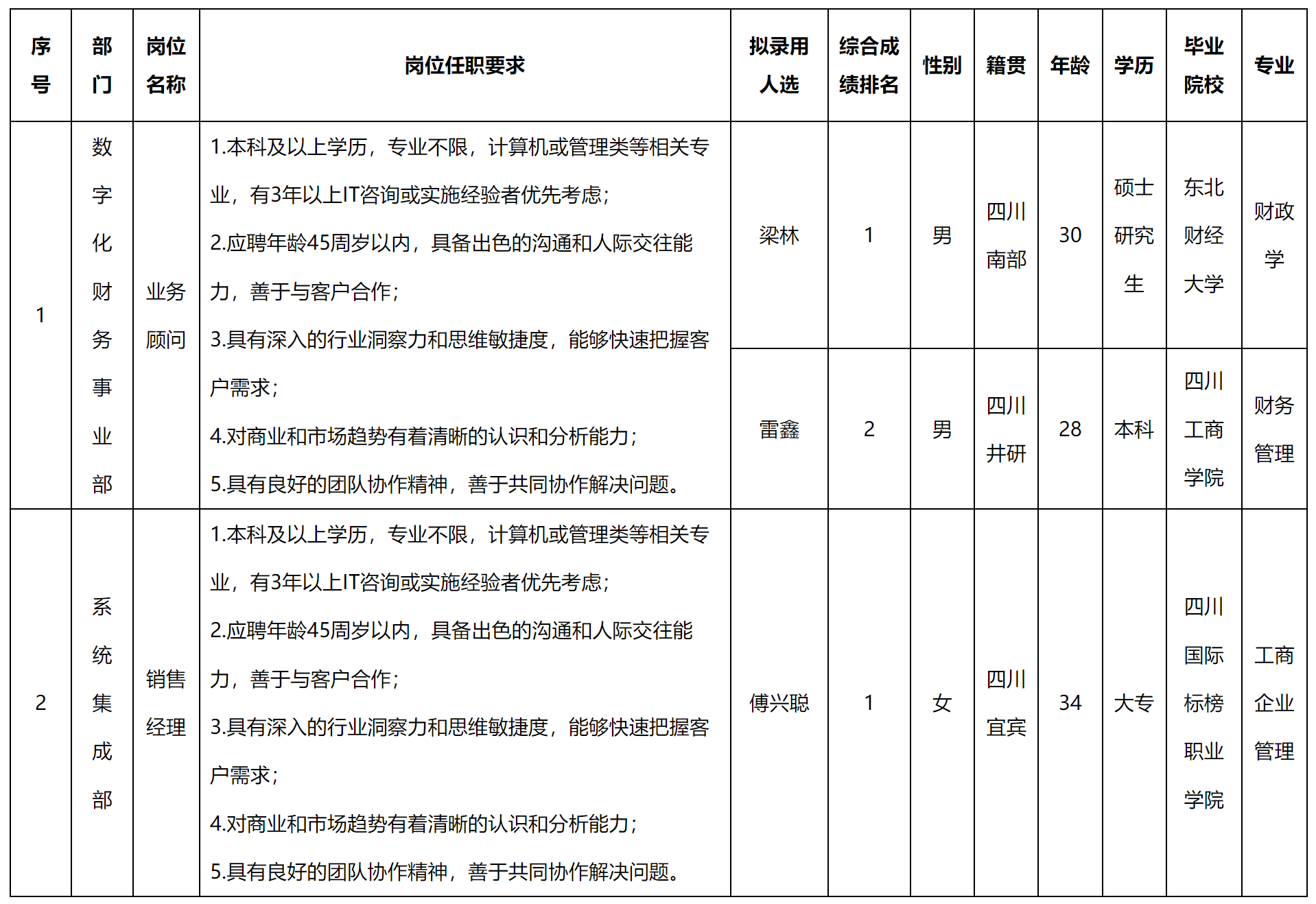 虹信.png