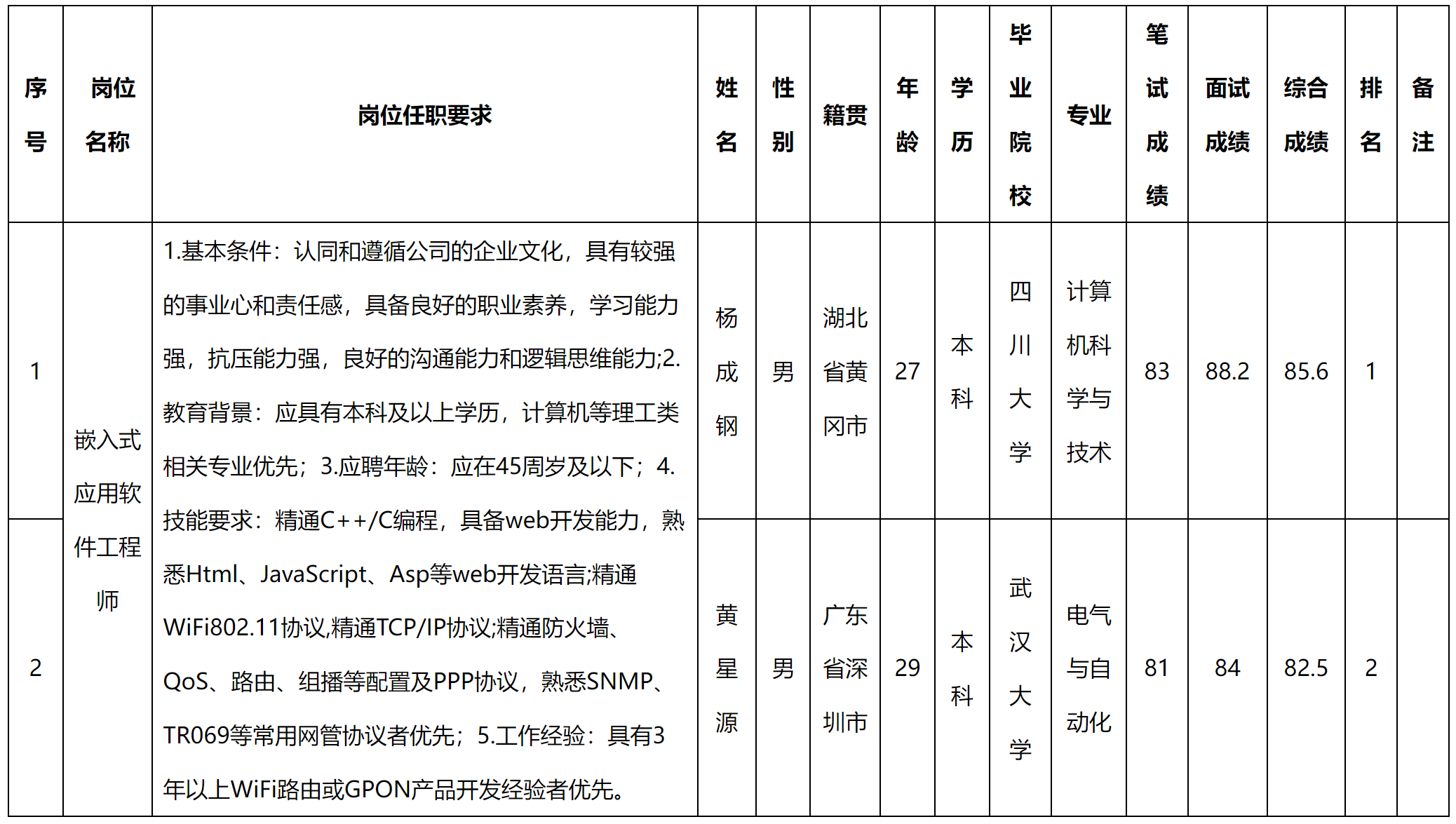 應(yīng)用.png