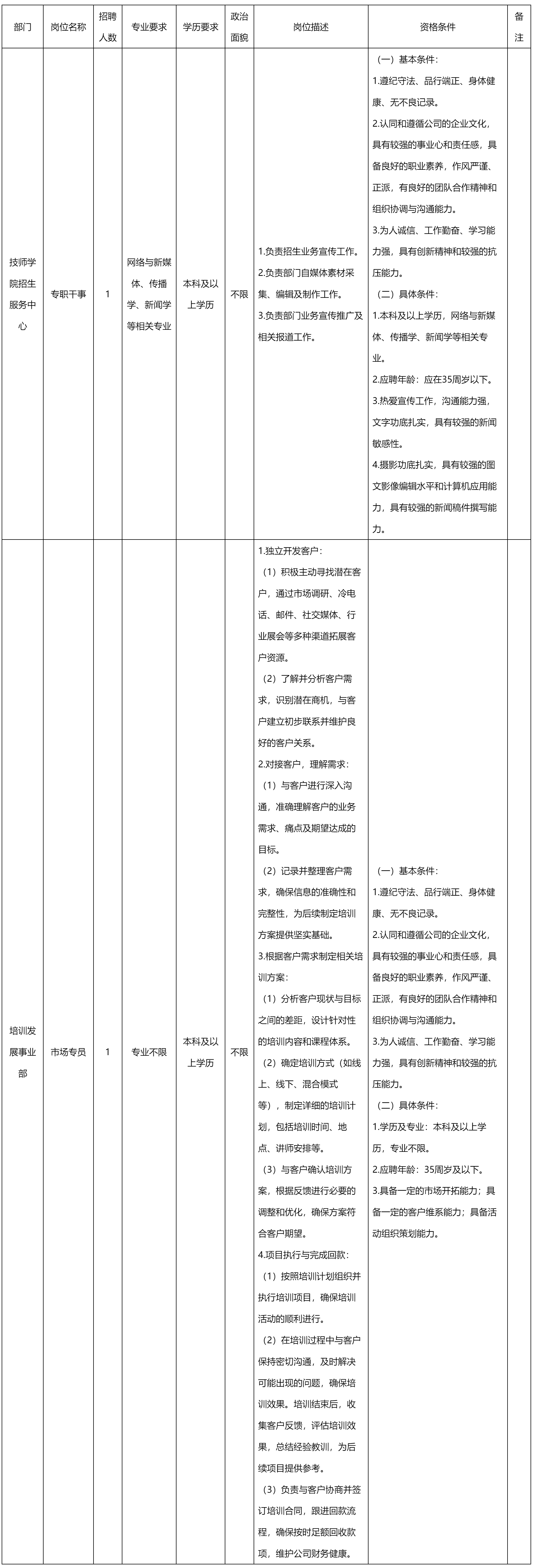 專職干事.png