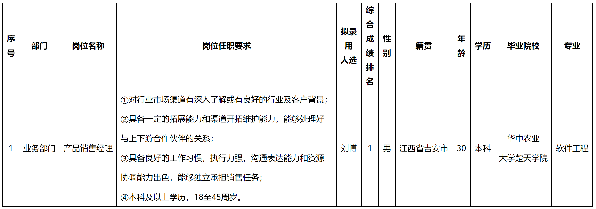 產(chǎn)品.png