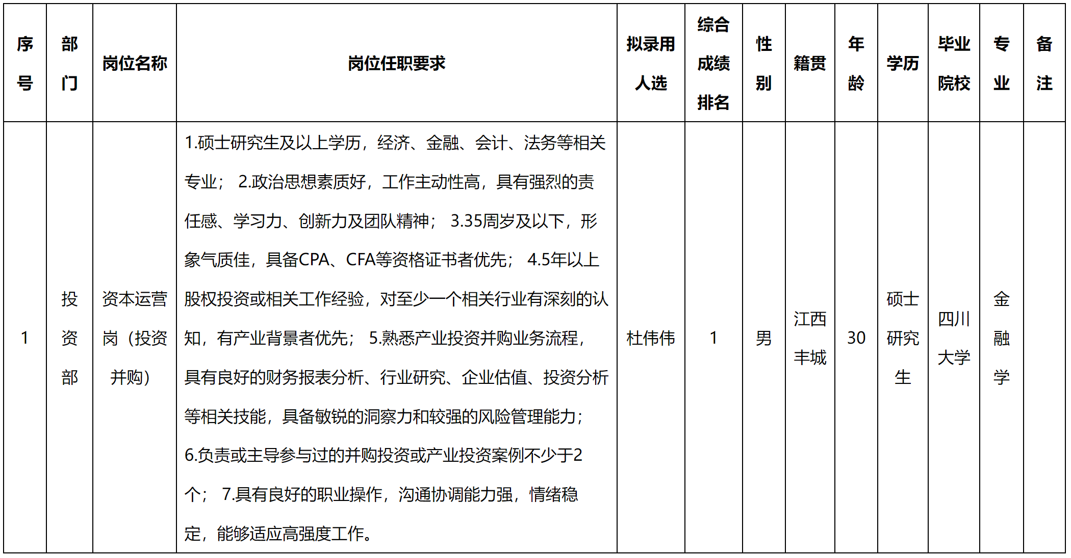 資本.png