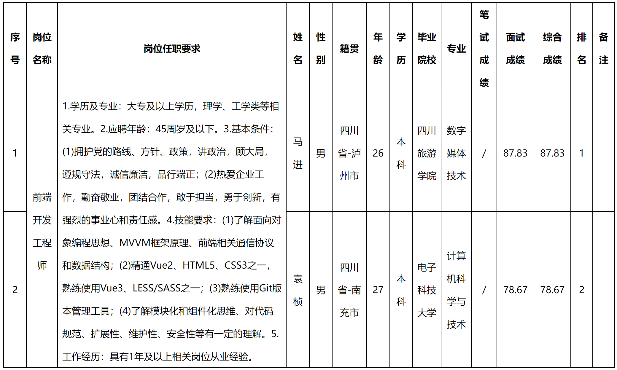 九強(qiáng).png