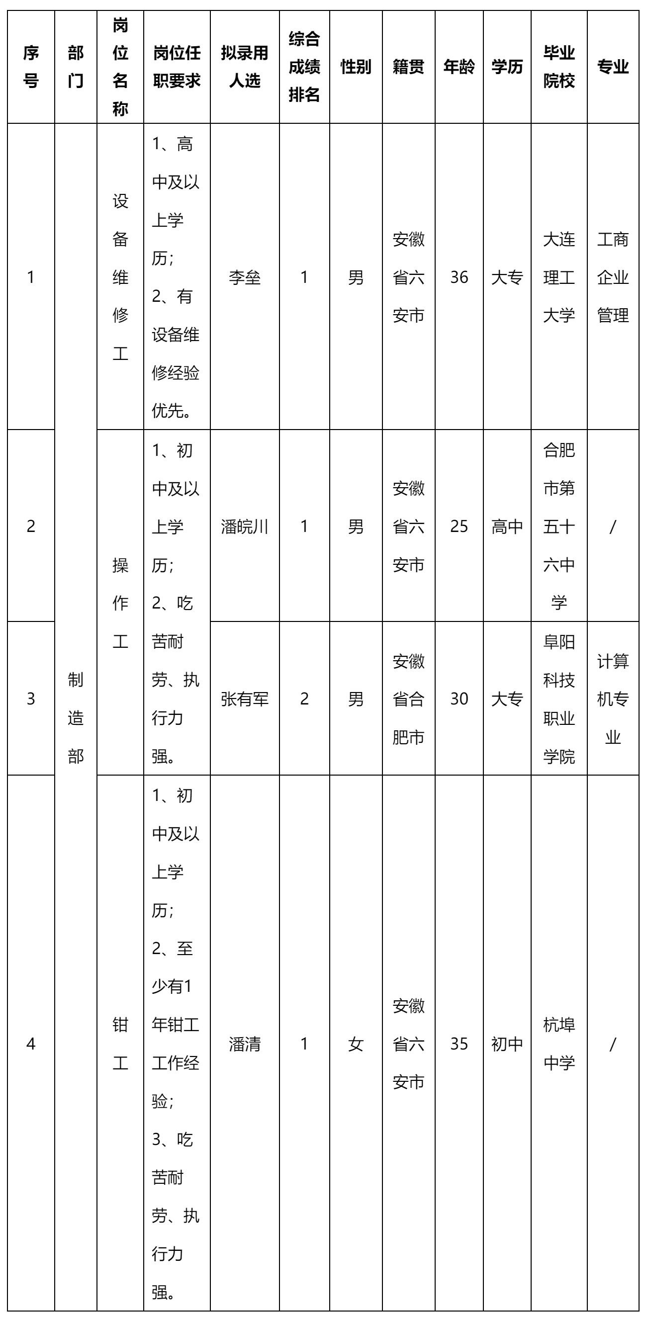 安徽菱安醫(yī)療.png