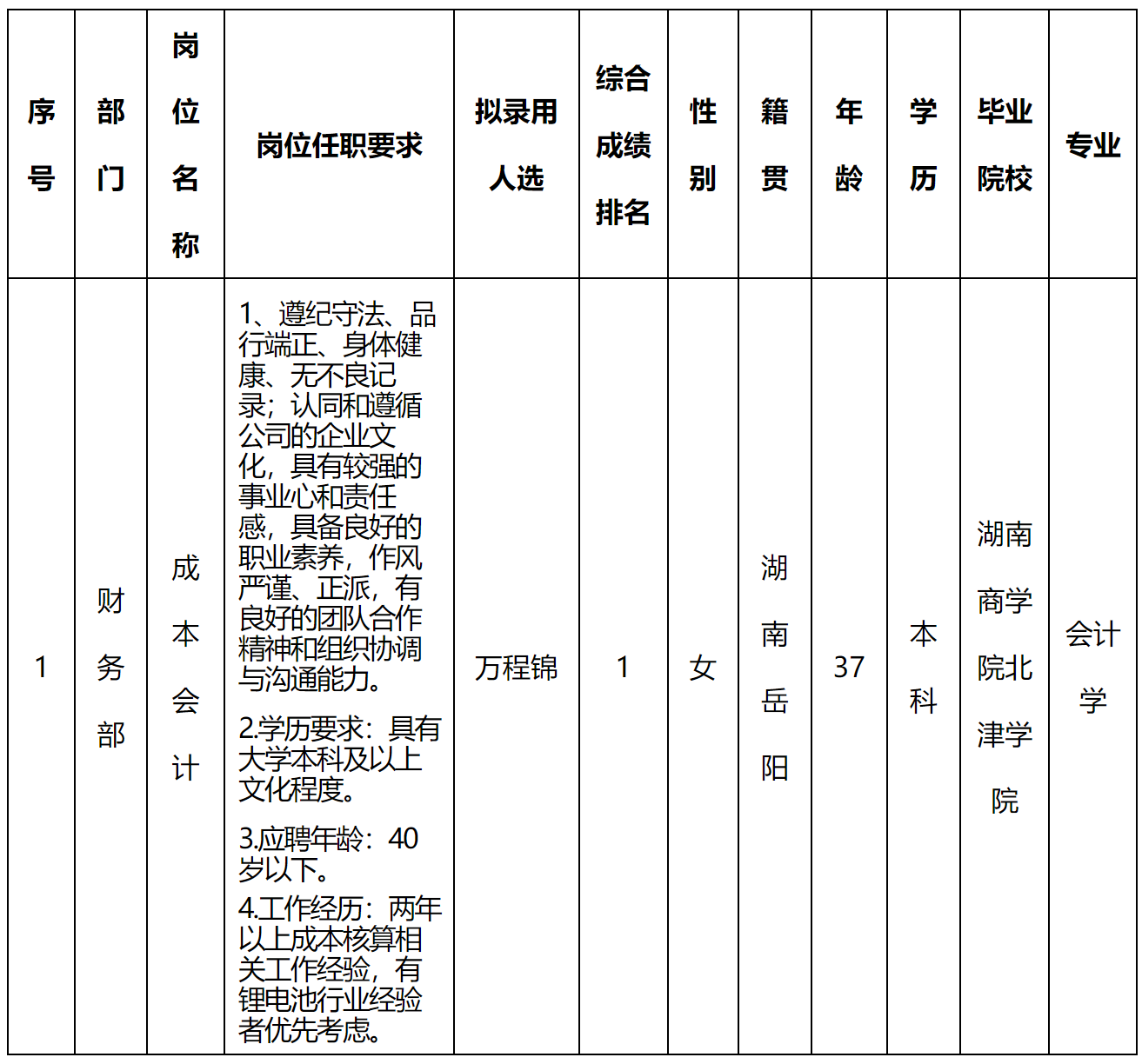 成本會計.png