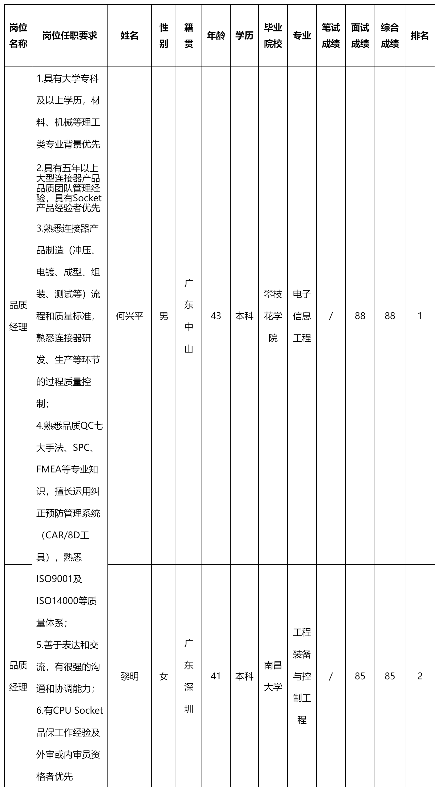 四川華芯鼎泰.png