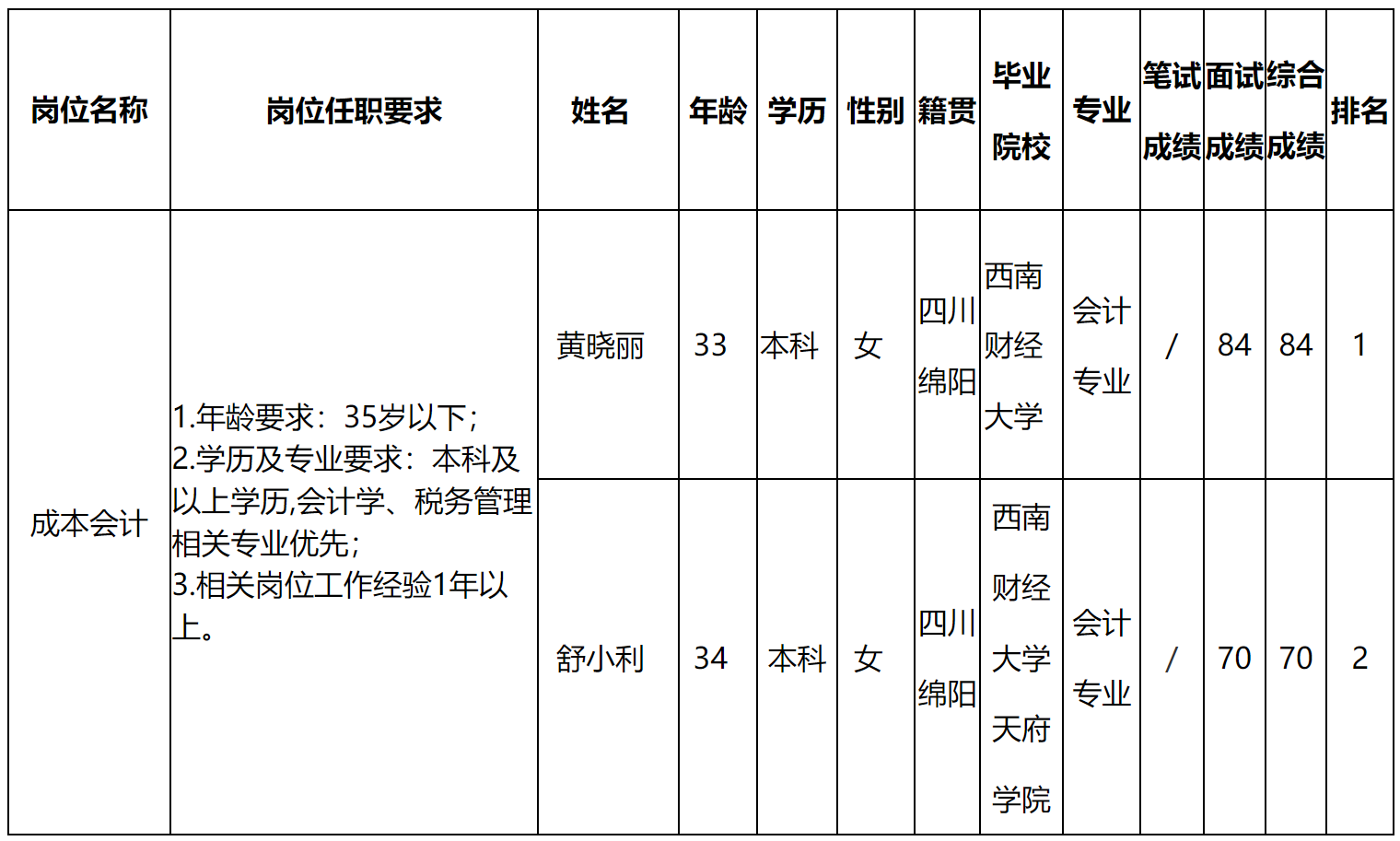 啟賽微.png