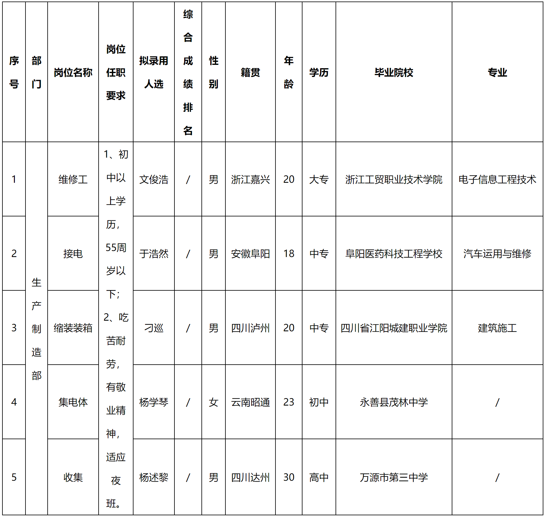 浙江.png