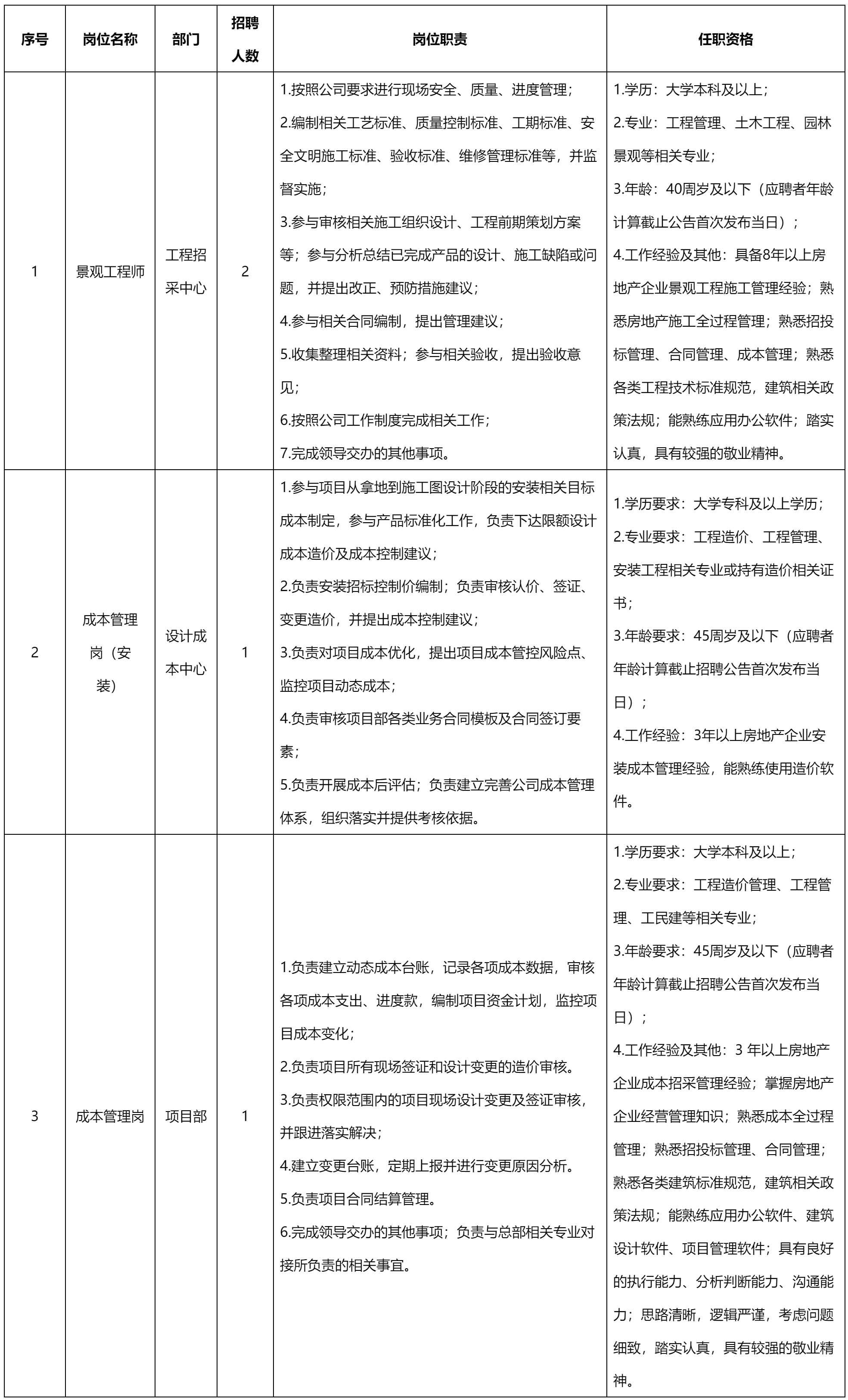 景觀工程師.png
