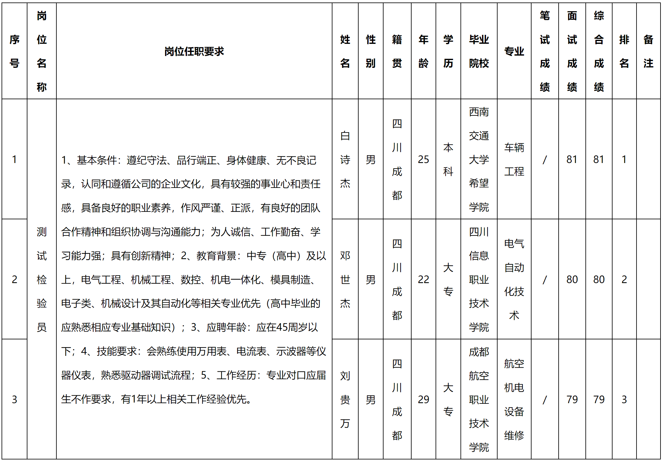 精密.png
