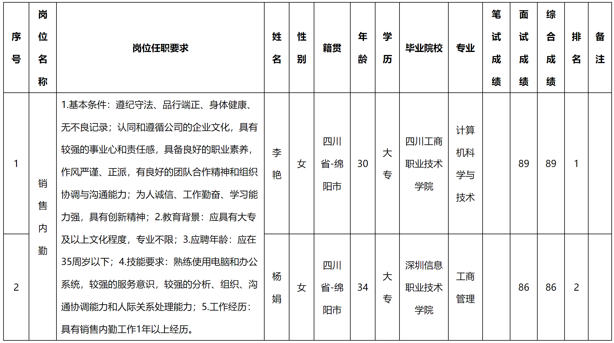 內(nèi)勤.png