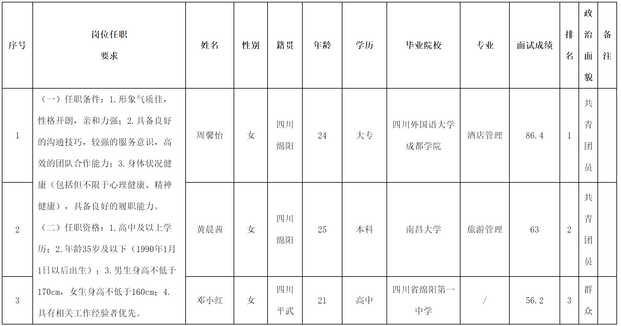 燃?xì)?png 燃?xì)?png