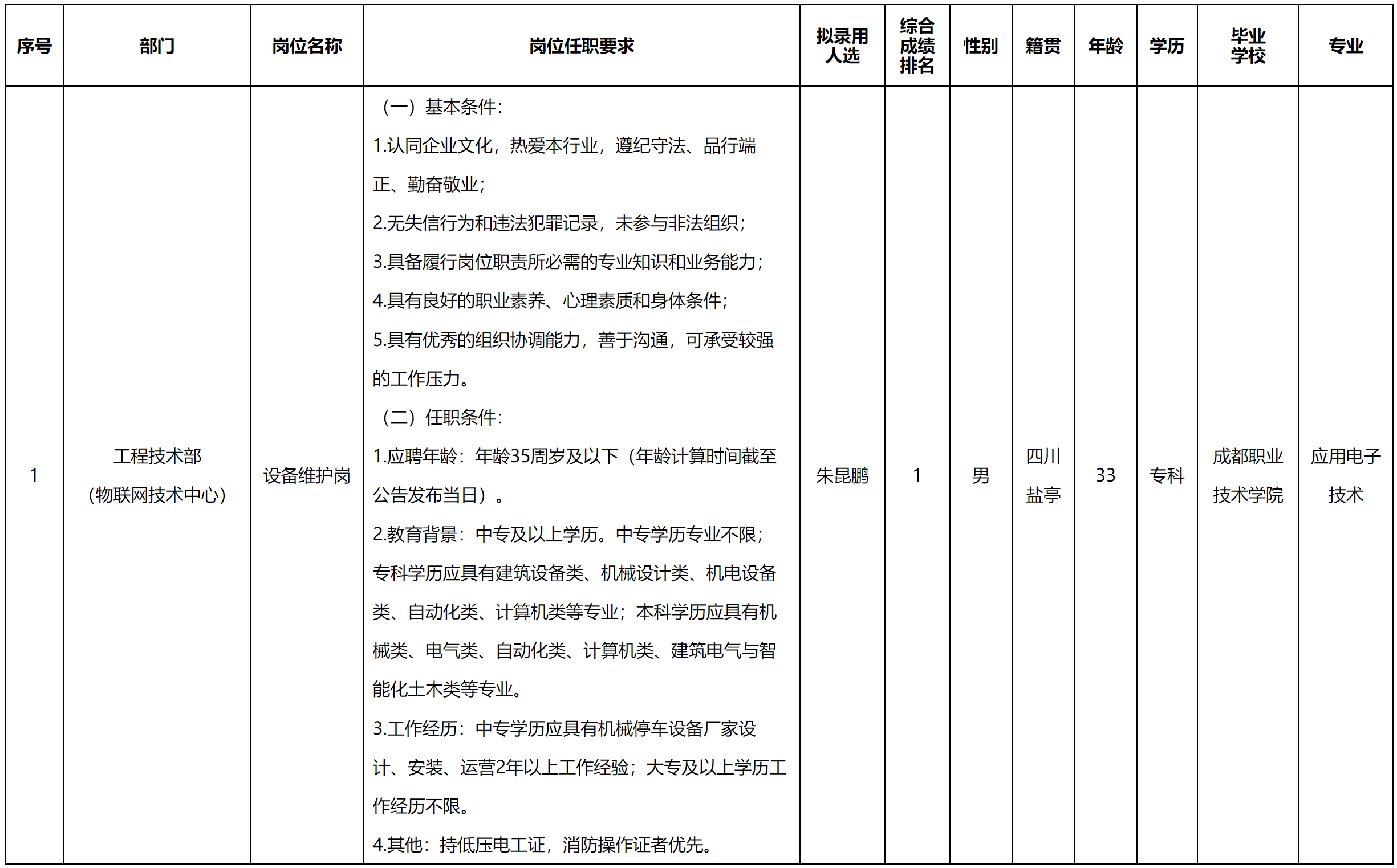 停車.png 停車.png