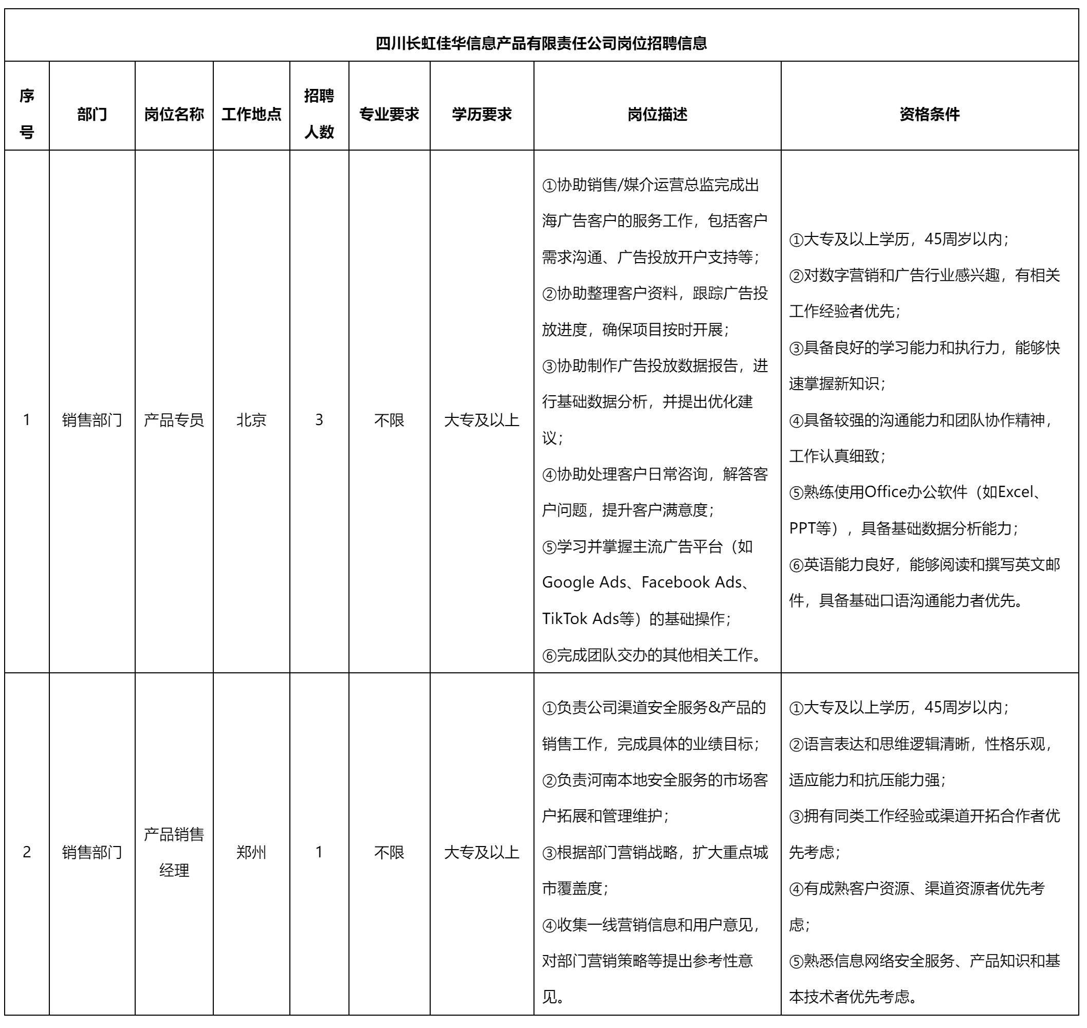 長虹佳華.png 長虹佳華.png