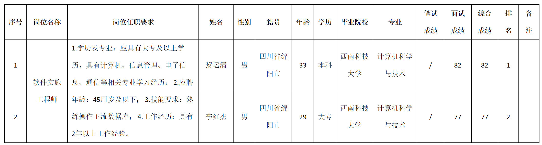 光子.png 光子.png