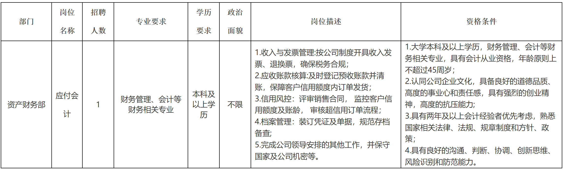 宜賓.png 宜賓.png