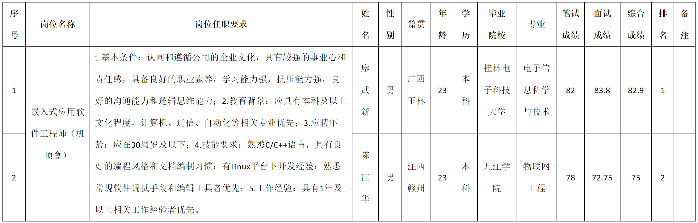 機頂盒.png 機頂盒.png
