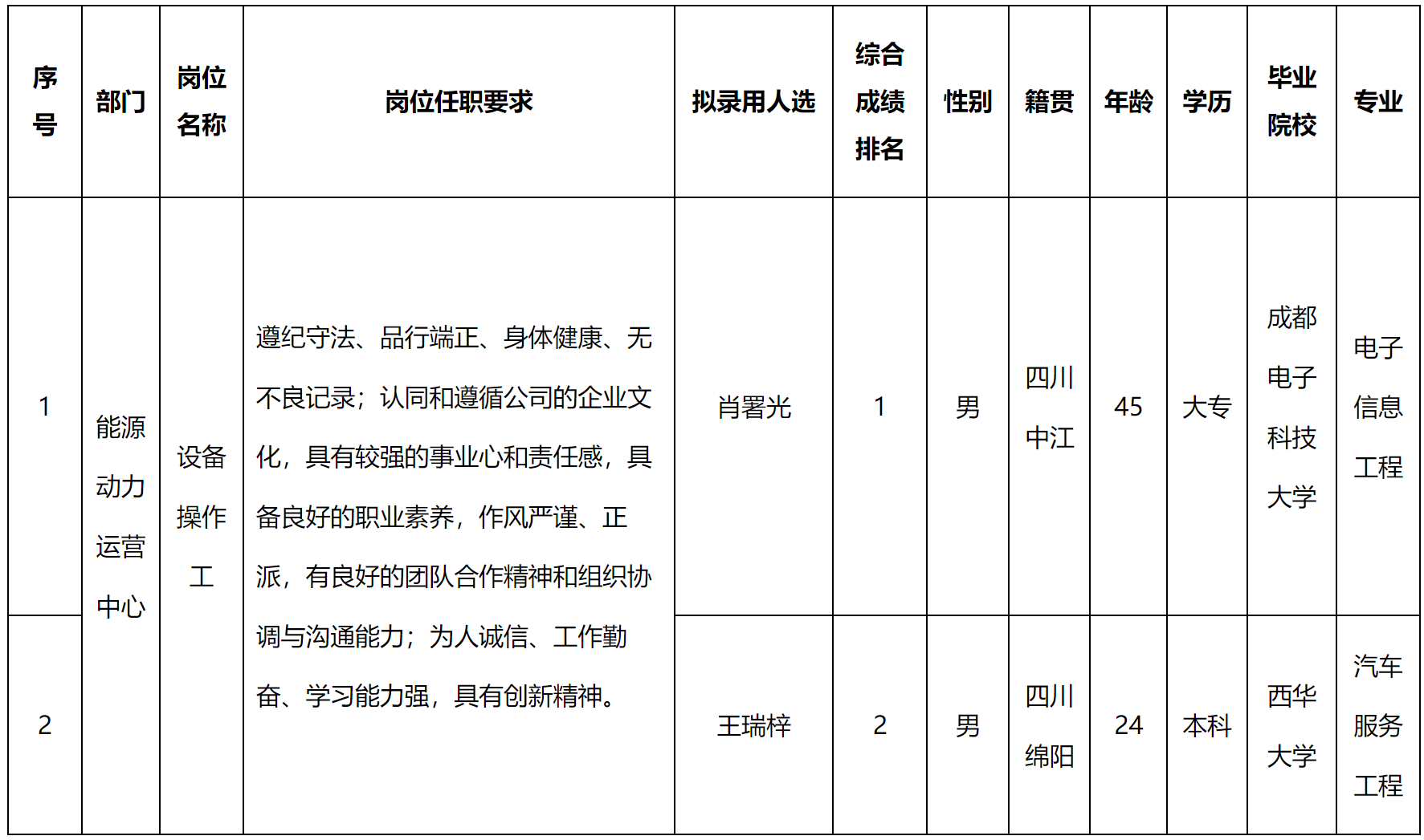 設(shè)備.png 設(shè)備.png