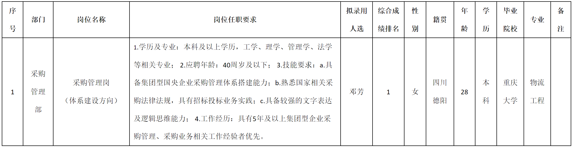體系建設(shè).png 體系建設(shè).png
