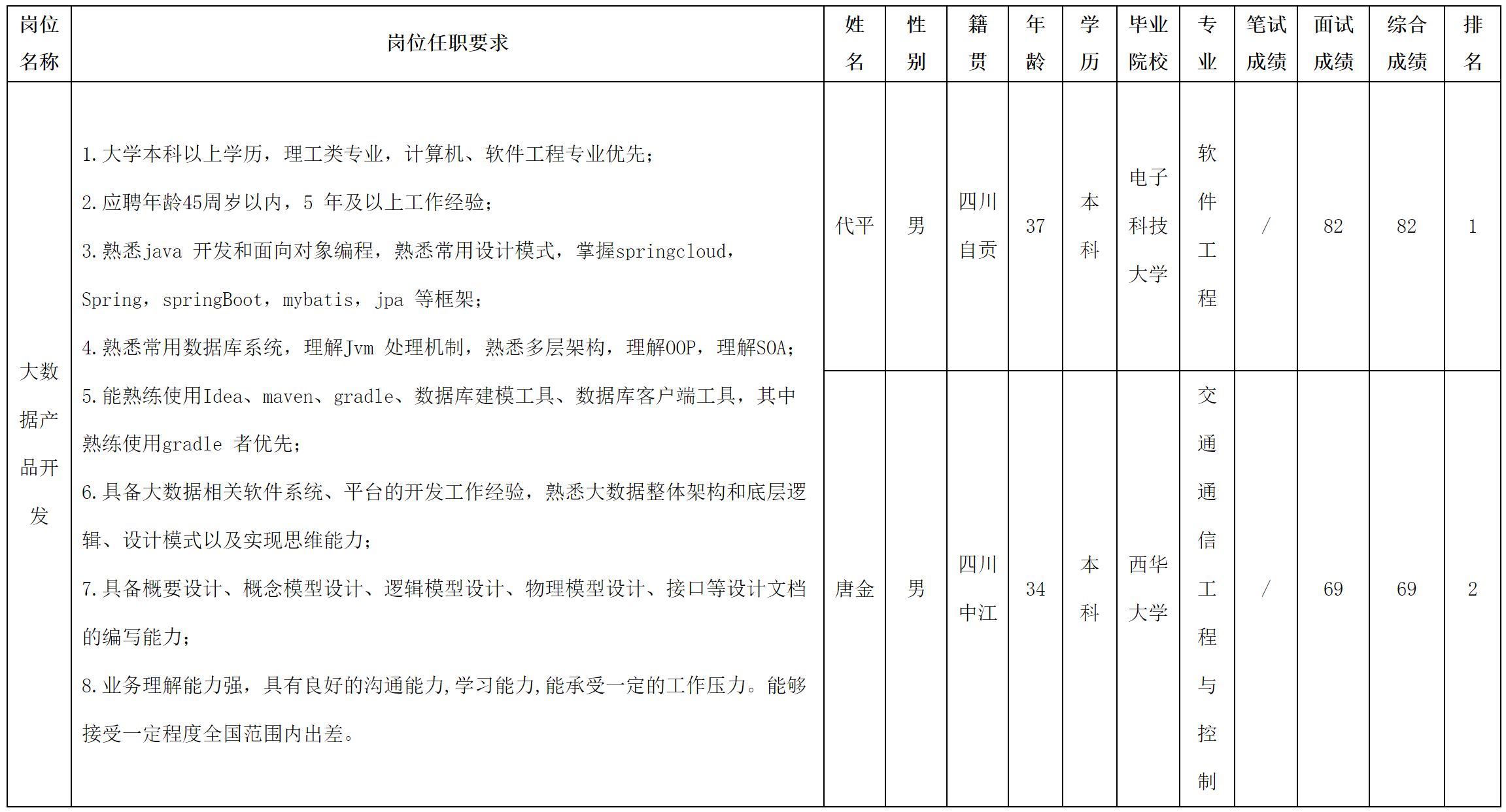 虹信.png 虹信.png